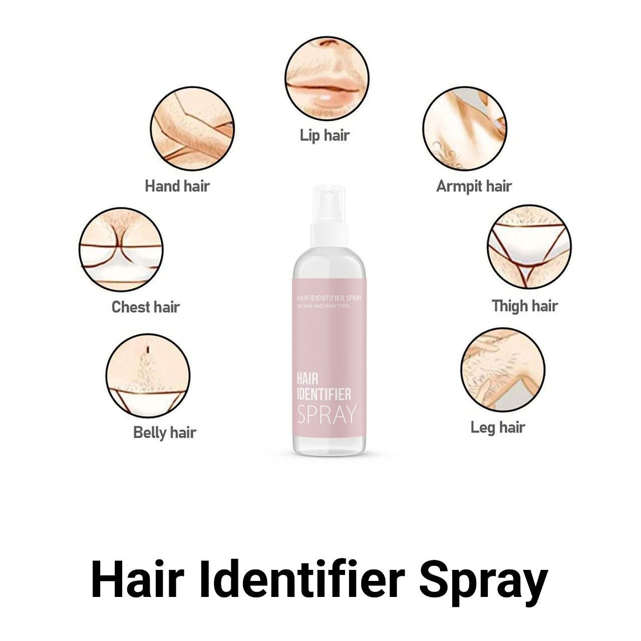 HairMark™ Precision Hair Identifier Spray (100ml)