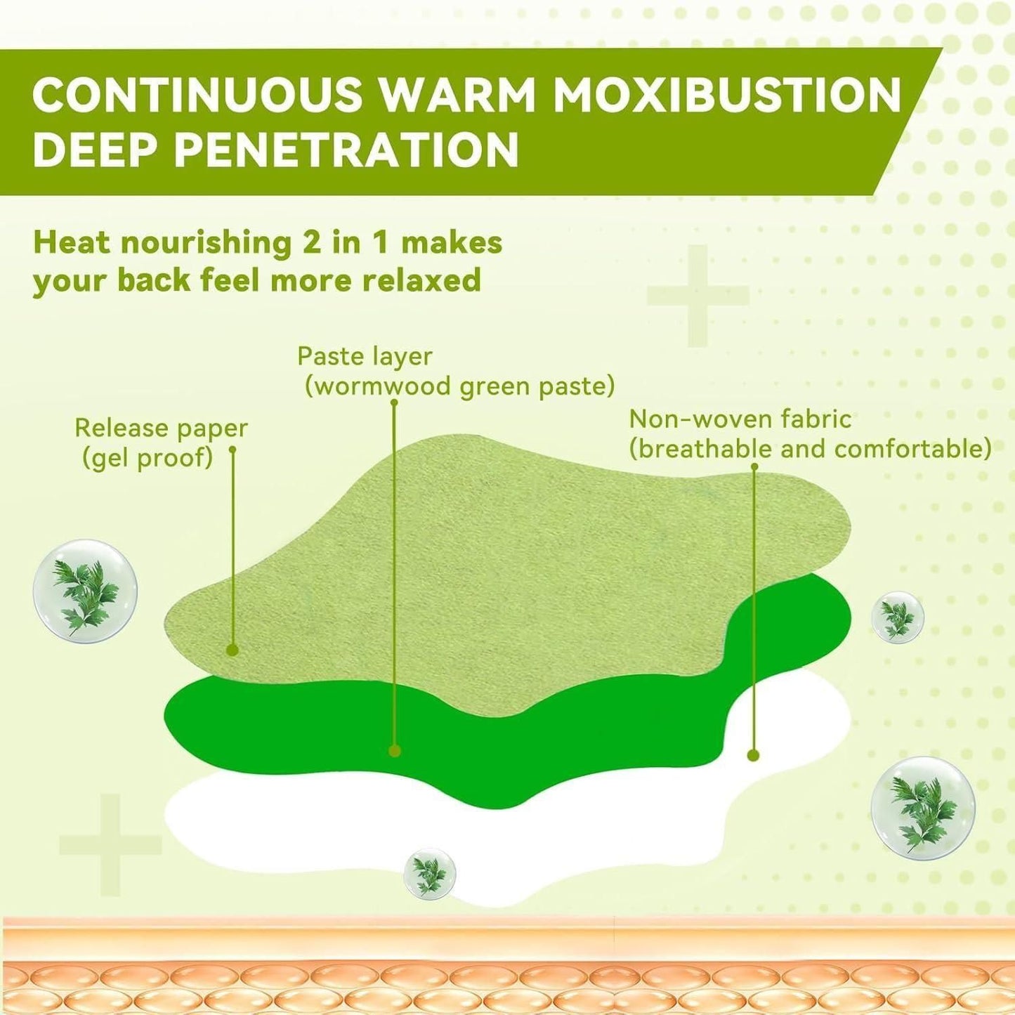 FlexRelief™ Knee Support Patches