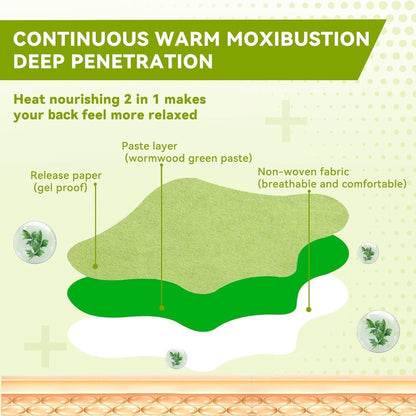 FlexRelief™ Knee Support Patches