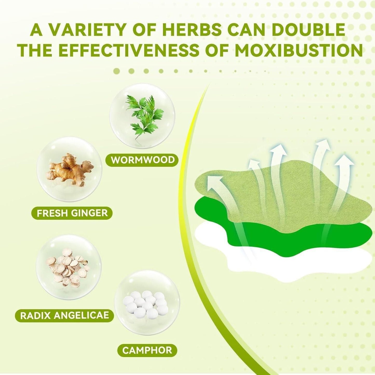 FlexRelief™ Knee Support Patches